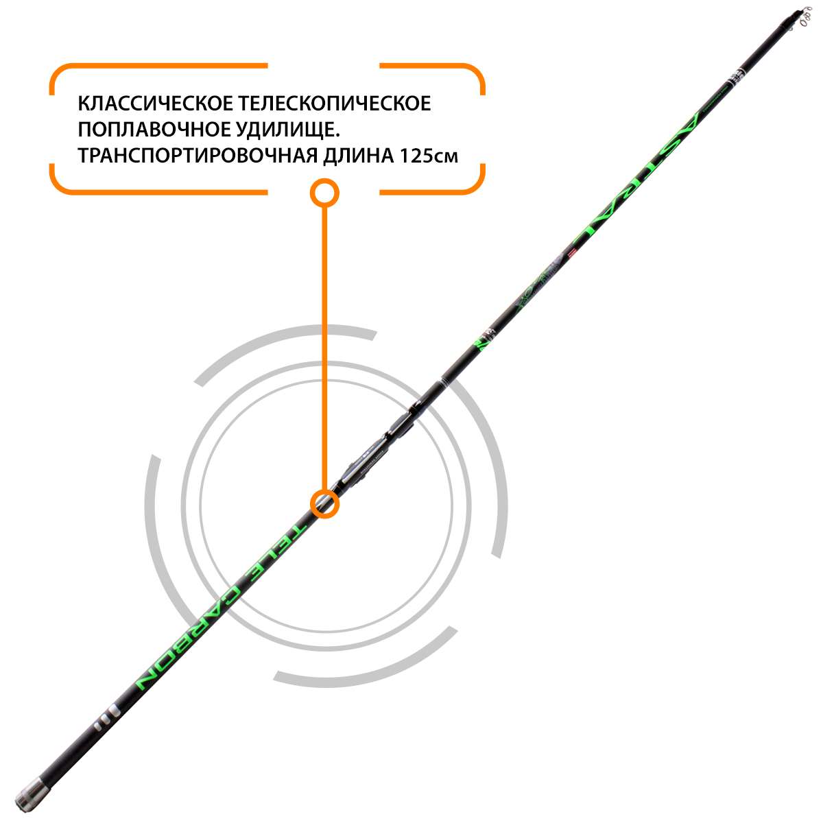 Удилище телескопическое для рыбалки AQUA ASTRAL с кольцами 4,00m, 0-30g